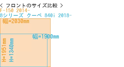 #F-150 2014- + 8シリーズ クーペ 840i 2018-